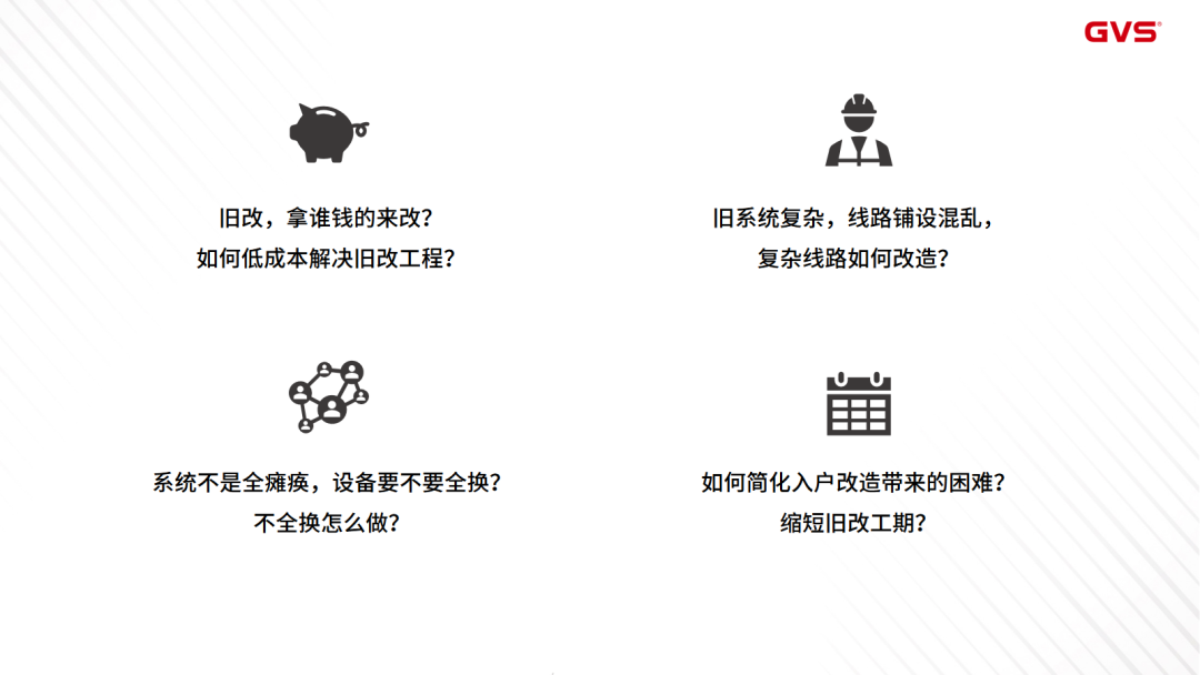 老舊小區(qū)樓宇對講改造方案