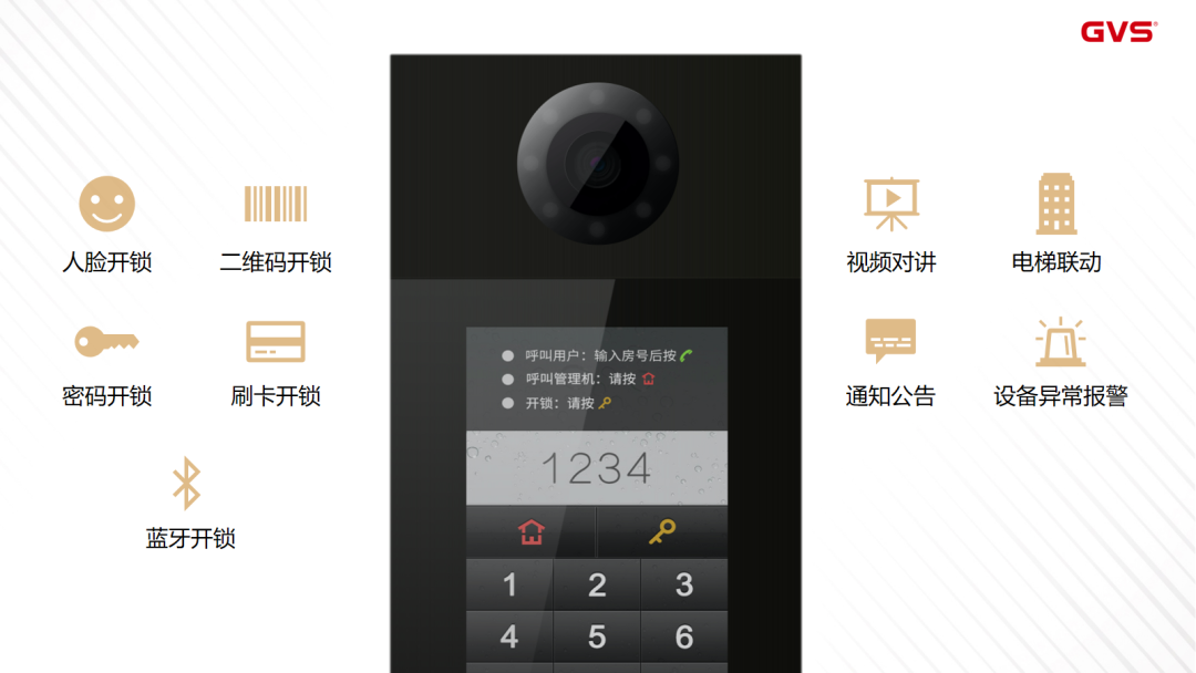 視聲樓宇可視對講產(chǎn)品