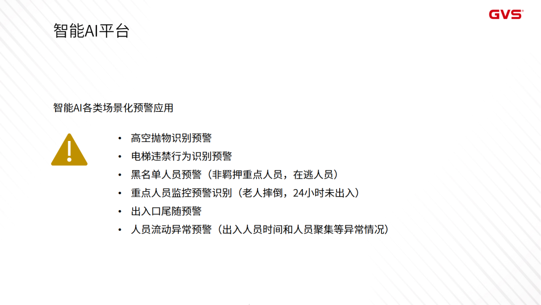 社區(qū)樓宇自動化