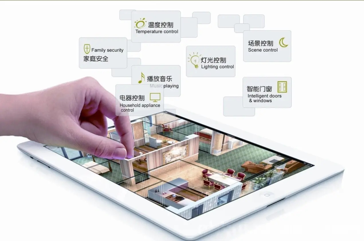 智能家居安全嗎？