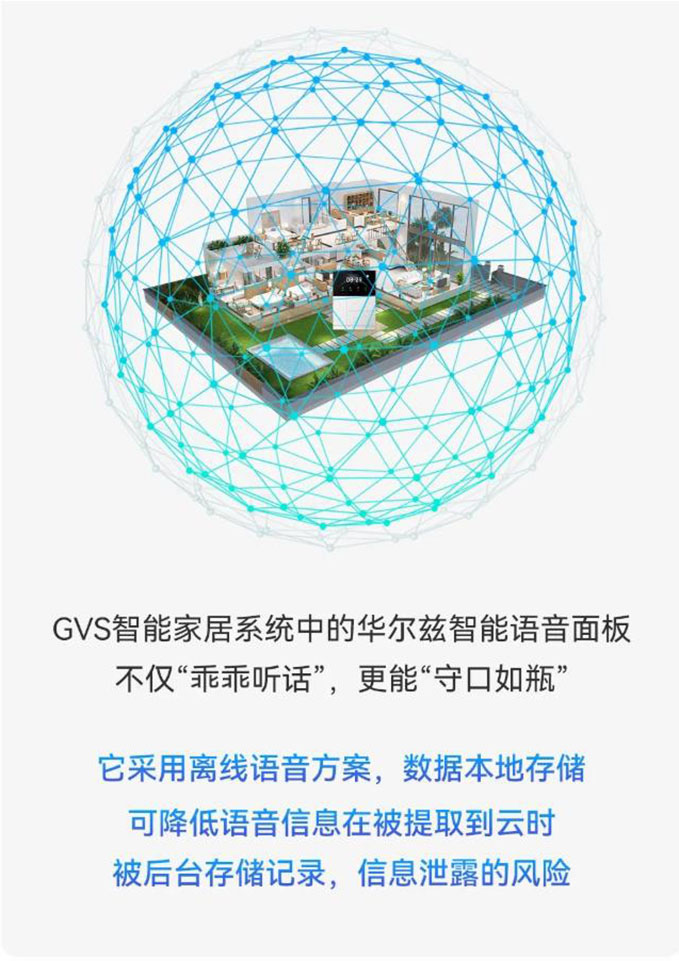 智能家居有這些神操作，個人隱私更安全！