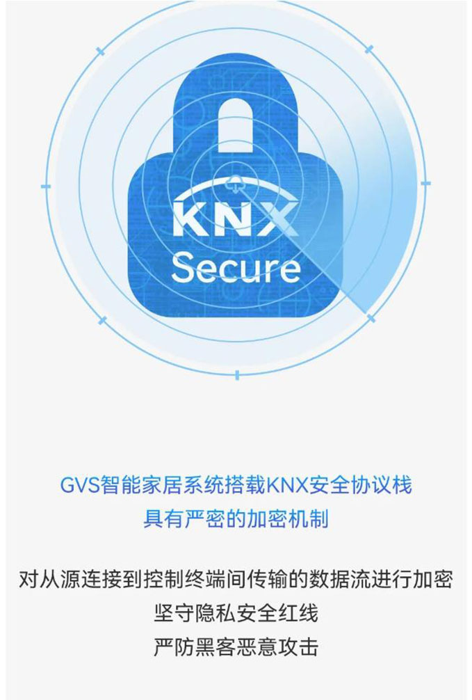 智能家居有這些神操作，個人隱私更安全！