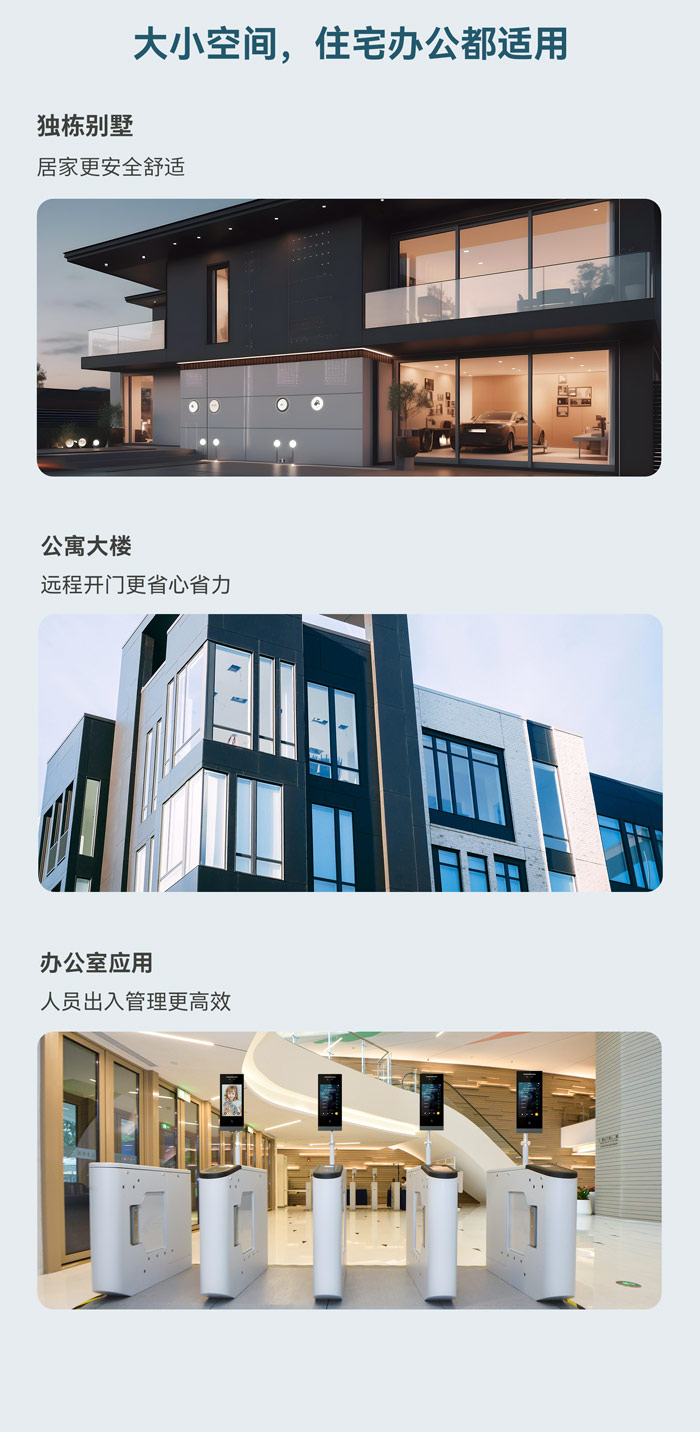 可視對講系統(tǒng)